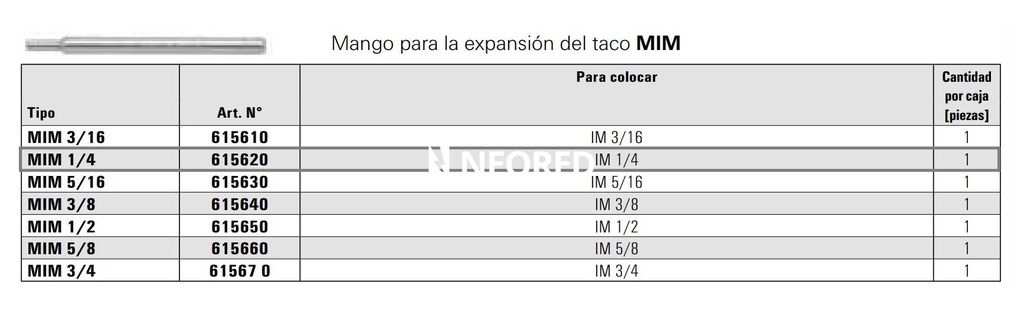 Bulon expansion; Mango p-colocar    1/4 IM