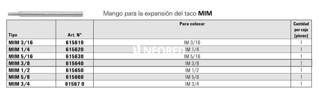 Bulon expansion; Mango p-colocar   3/8 IM