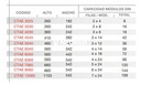 CONTRATAPA ABISAGRADA REG. CIEGA 260X245 16 MOD. CAPACIDAD ESTIMADA