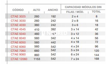 CONTRATAPA ABISAGRADA REG. CIEGA 360X245 18 MOD. CAPACIDAD ESTIMADA