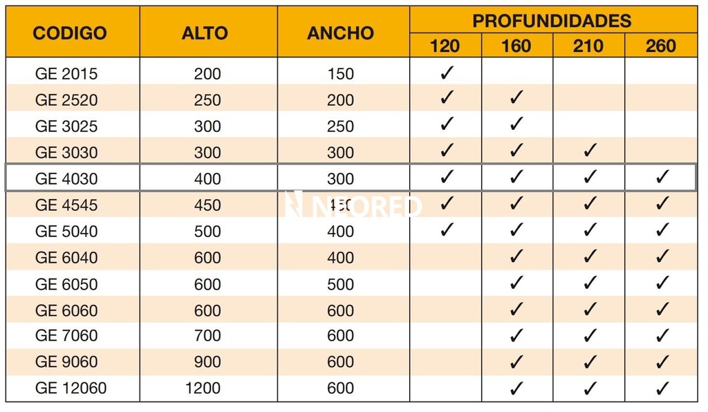 GABINETE DE SOBREPONER 400X300X260