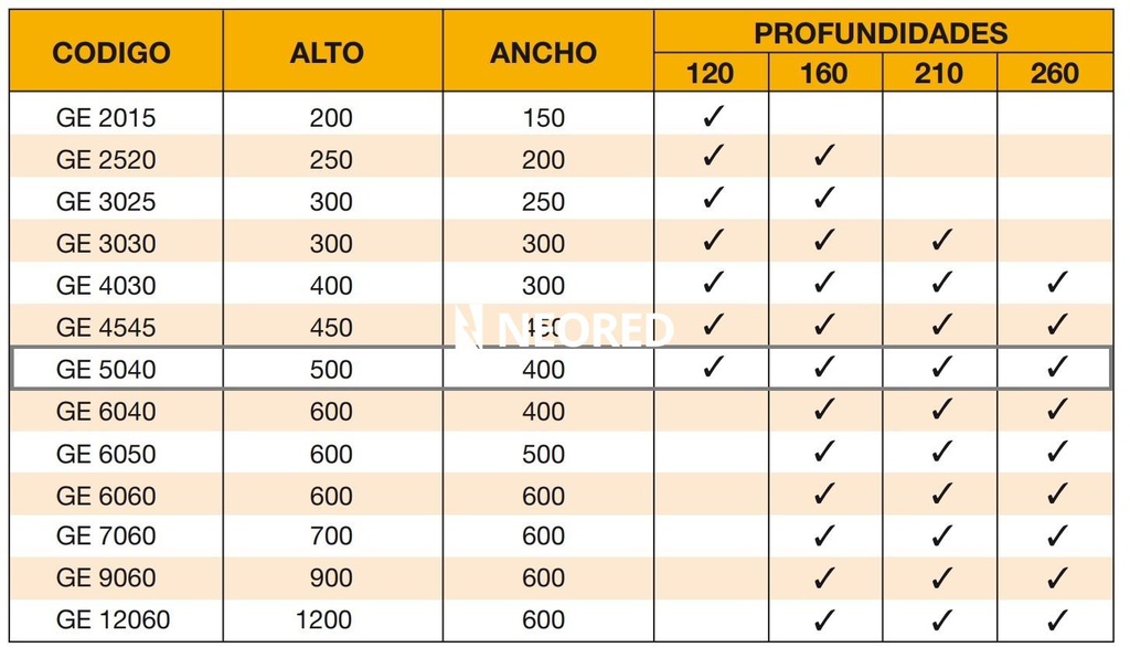 GABINETE DE SOBREPONER 500X400X120