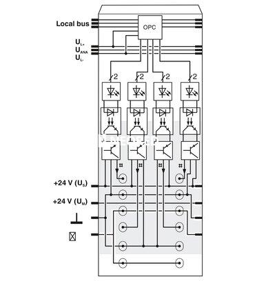 Inline, Módulo de salida digital, Salidas digitales: 4, 24 V DC, 500 mA, técnica de conexión: 3 conductores, velocidad de transmisión en el bus local: 500 kBit/s, índice de protection: IP20, incluidos Inline conector y superficie de rotulación