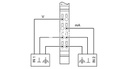 Inline, Módulo de entrada analógica,  Entradas analógicas: 2, 0 V ... 10 V, -10 V ... 10 V, 0 mA ... 20 mA, 4 mA ... 20 mA, -20 mA ... 20 mA, técnica de conexión: 2 conductores, velocidad de transmisión en el bus local: 500 kBit/s, índice de protection: I