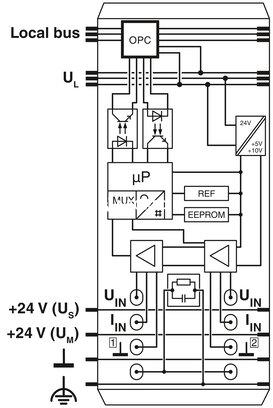 Inline, Módulo de entrada analógica,  Entradas analógicas: 2, 0 V ... 10 V, -10 V ... 10 V, 0 mA ... 20 mA, 4 mA ... 20 mA, -20 mA ... 20 mA, técnica de conexión: 2 conductores, velocidad de transmisión en el bus local: 500 kBit/s, índice de protection: I