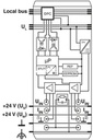 Inline, Módulo de entrada analógica,  Entradas analógicas: 2, 0 V ... 10 V, -10 V ... 10 V, 0 mA ... 20 mA, 4 mA ... 20 mA, -20 mA ... 20 mA, técnica de conexión: 2 conductores, velocidad de transmisión en el bus local: 500 kBit/s, índice de protection: I