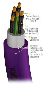 Subterráneo Comando y Señalización 19 x 1,5mm