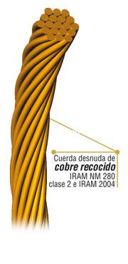 Desnudo de cobre recocido blando 120 mm2 por metro - 37 x Ø 2,03 mm