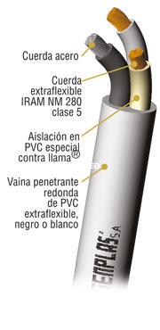 Redondo con Alma de Acero 2 x 0,5mm Negro