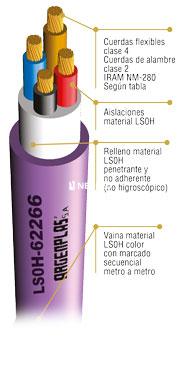 Subterránero LSOH 4 x 10mm
