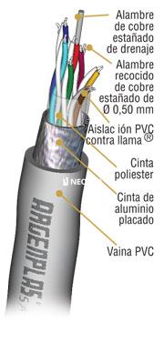 Cable Cable Telefónico 1 par espec. 755 estañado Gris