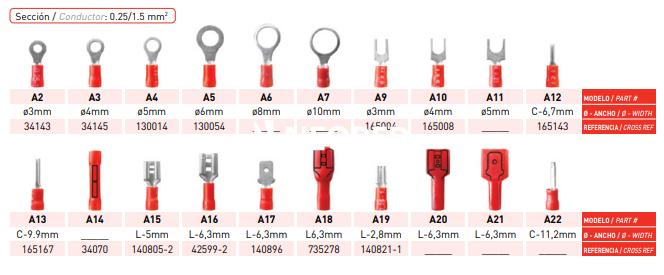 Terminal Preaislado Línea Termi-Plast Sección 0,25 - 1,5 mm² Modelo A10 LCT