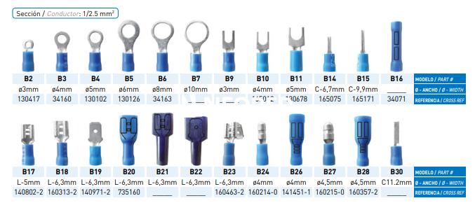 Terminal Preaislado Línea Termi-Plast Sección 1 - 2,5 mm² Modelo B23 LCT