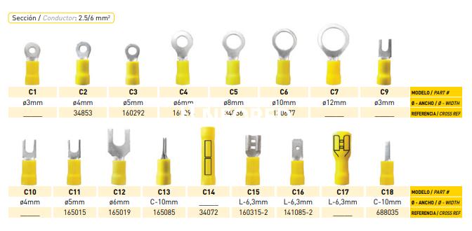 Terminal Preaislado Línea Termi-Plast Sección 2,5 - 6 mm² Modelo C16 LCT