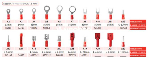 [LCT3004] Terminal Preaislado Línea Termi-Plast Sección 0,25 - 1,5 mm² Modelo A6 LCT