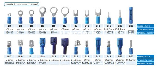 [LCT3038] Terminal Preaislado Línea Termi-Plast Sección 1 - 2,5 mm² Modelo B23 LCT